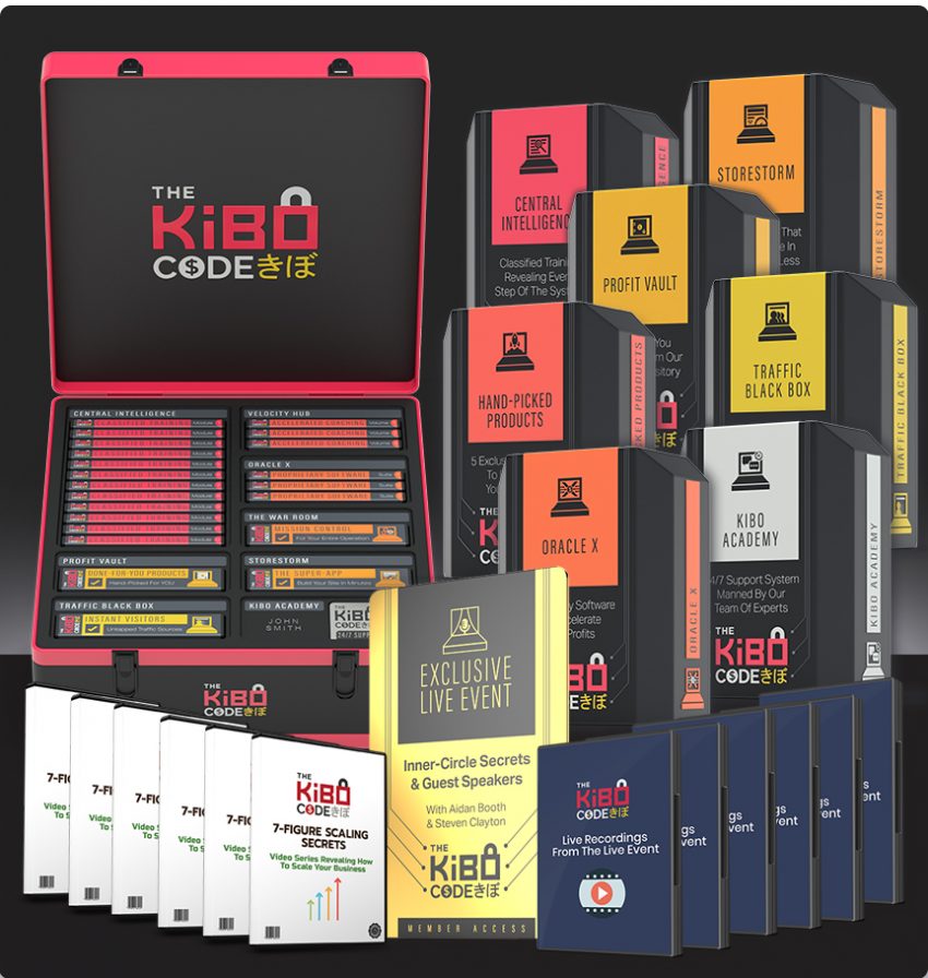 Steven Clayton & Aidan Booth – The Kibo Code [HOT] [UPDATES]