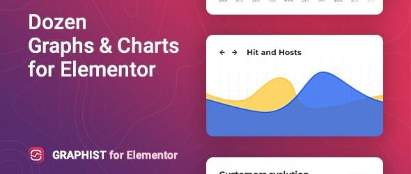 Graphist v1.1.2 - Graphs & Charts for Elementor